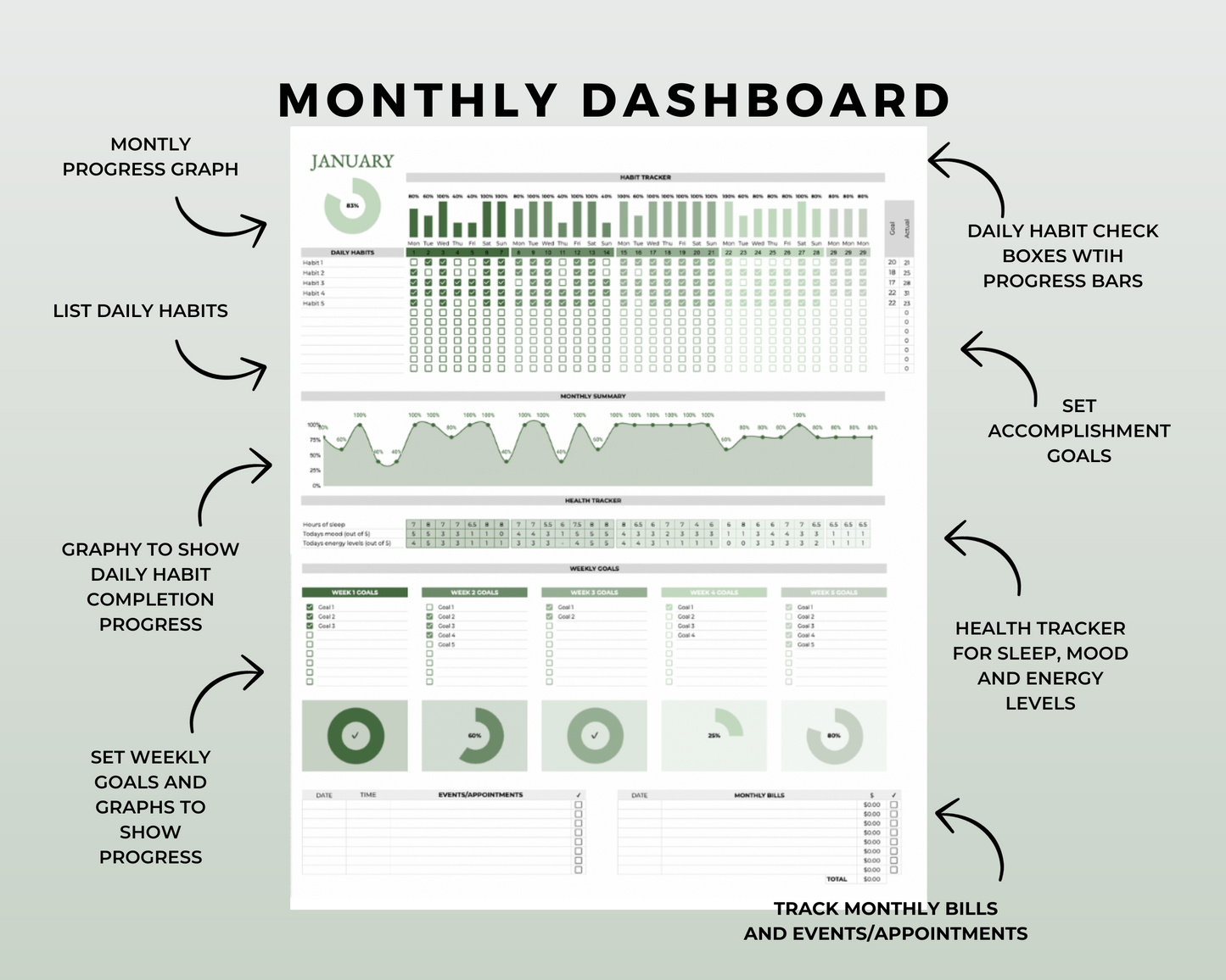 2024 Habit Tracker Google Sheets Spreadsheet Forest