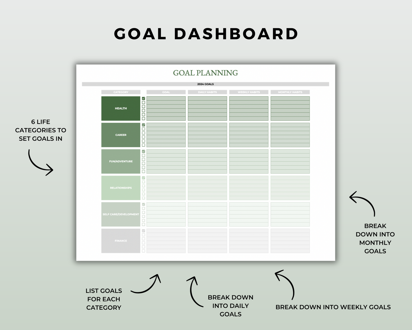 2024 Habit Tracker Google Sheets Spreadsheet Forest