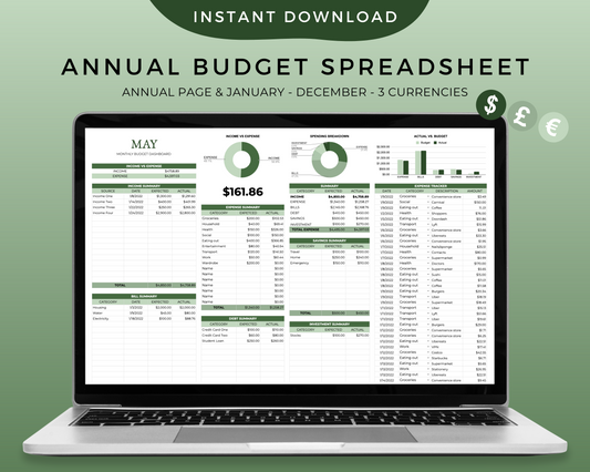 Annual Budget Spreadsheet - Forest