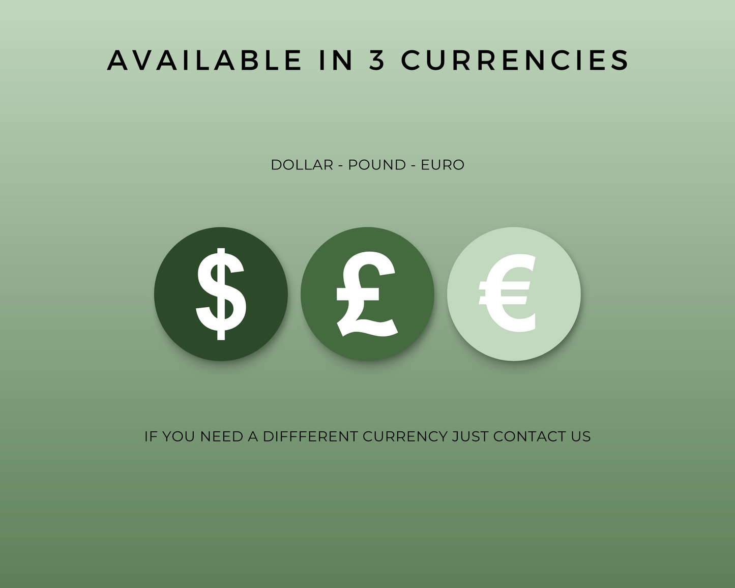 Annual Budget Spreadsheet - Forest