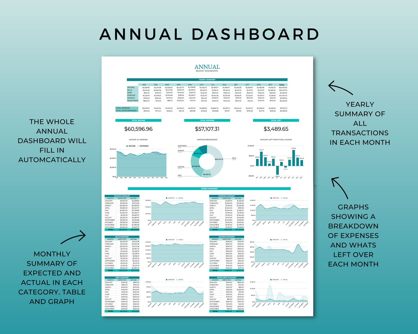 Annual Budget Spreadsheet - Tiffany