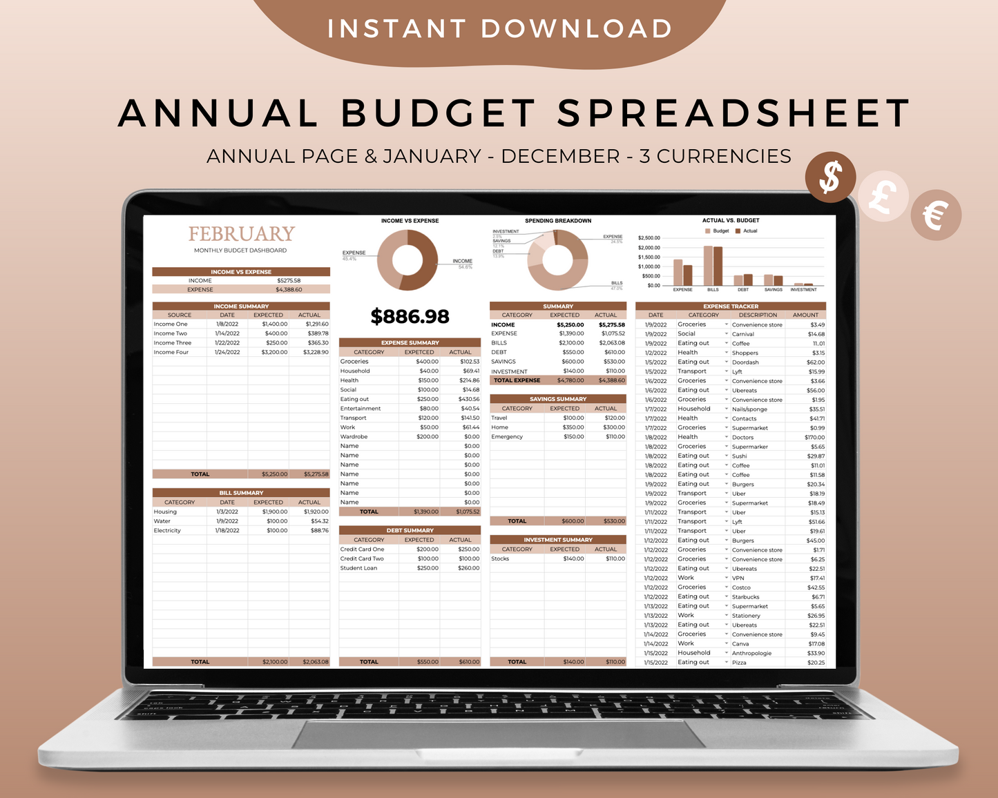 Annual Budget Spreadsheet - Coffee