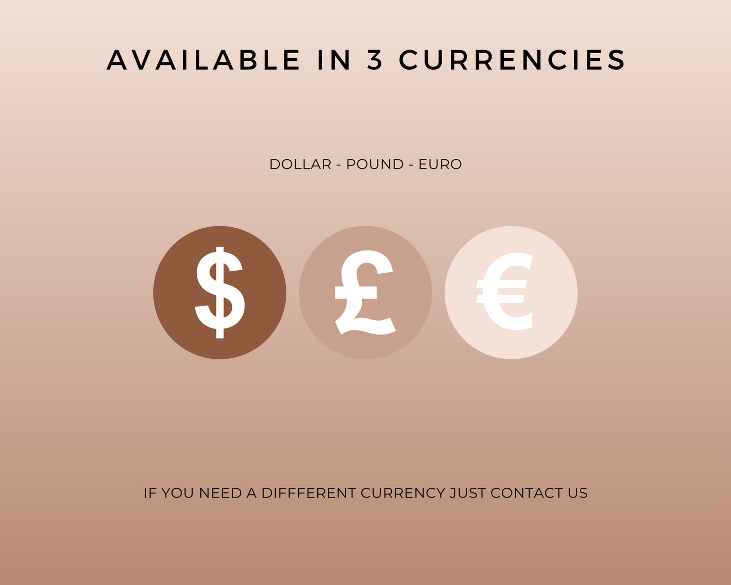 Annual Budget Spreadsheet - Coffee