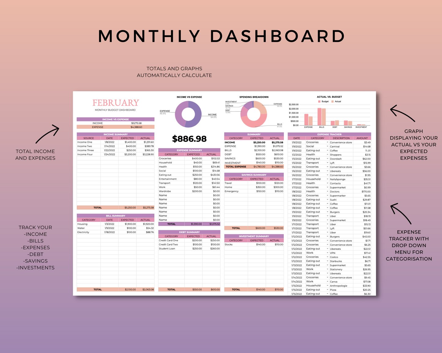 Annual Budget Spreadsheet - Sunset