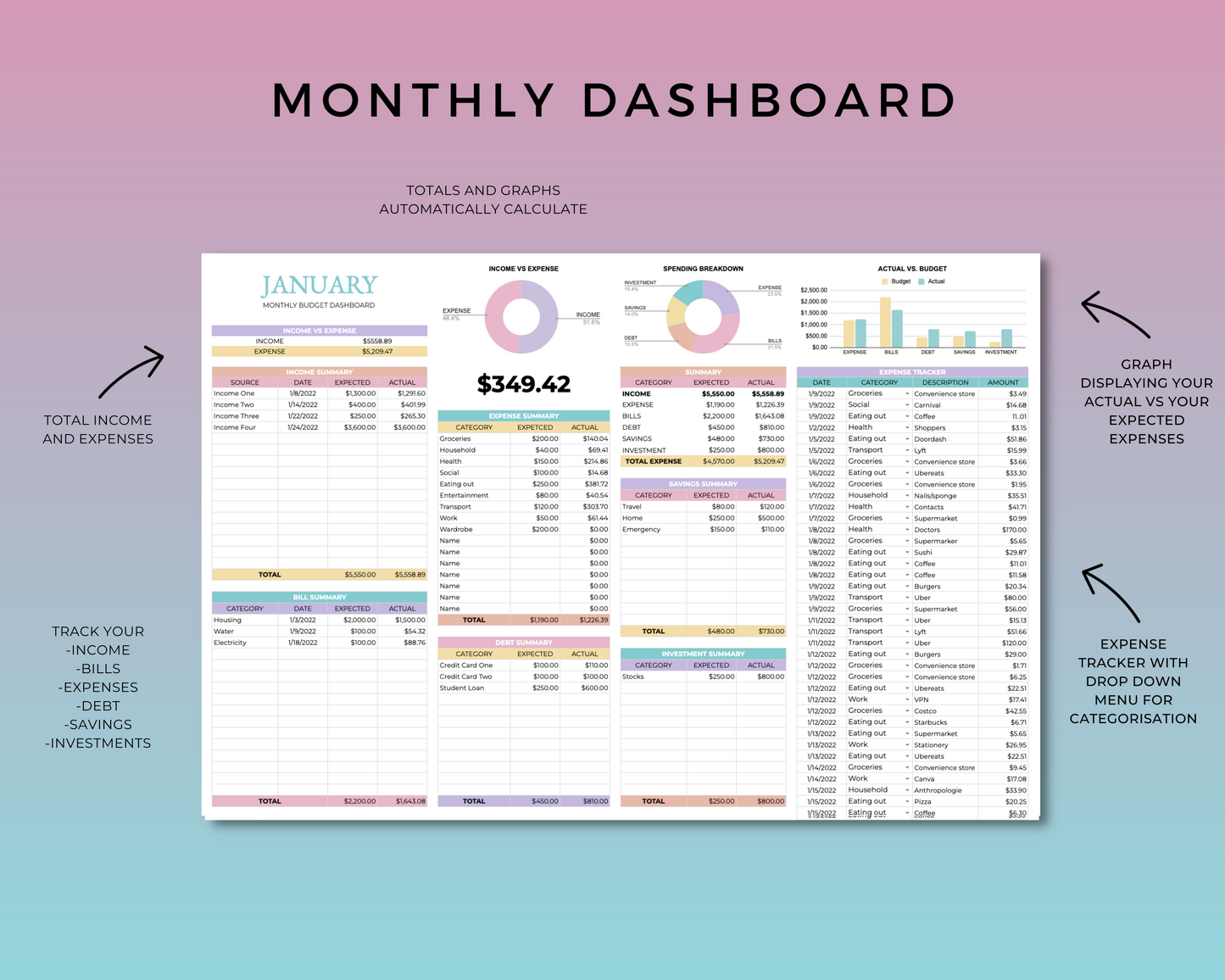 Annual Budget Spreadsheet - Unicorn