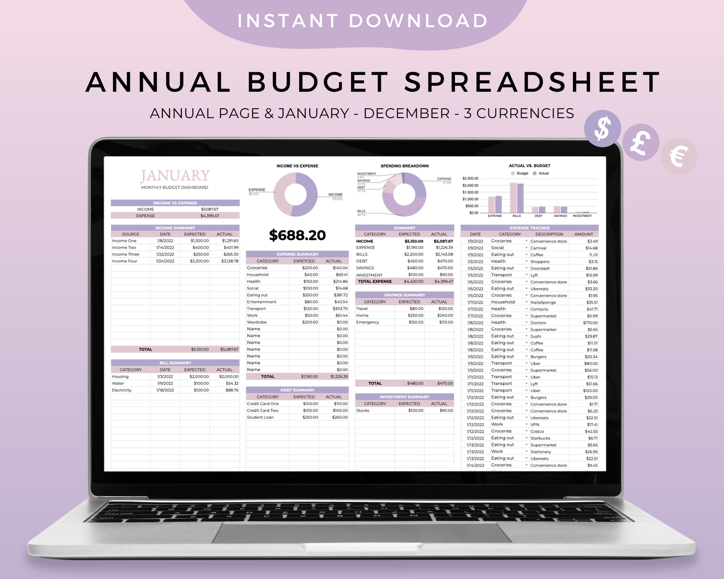 Annual Budget Spreadsheet - Cotton Candy