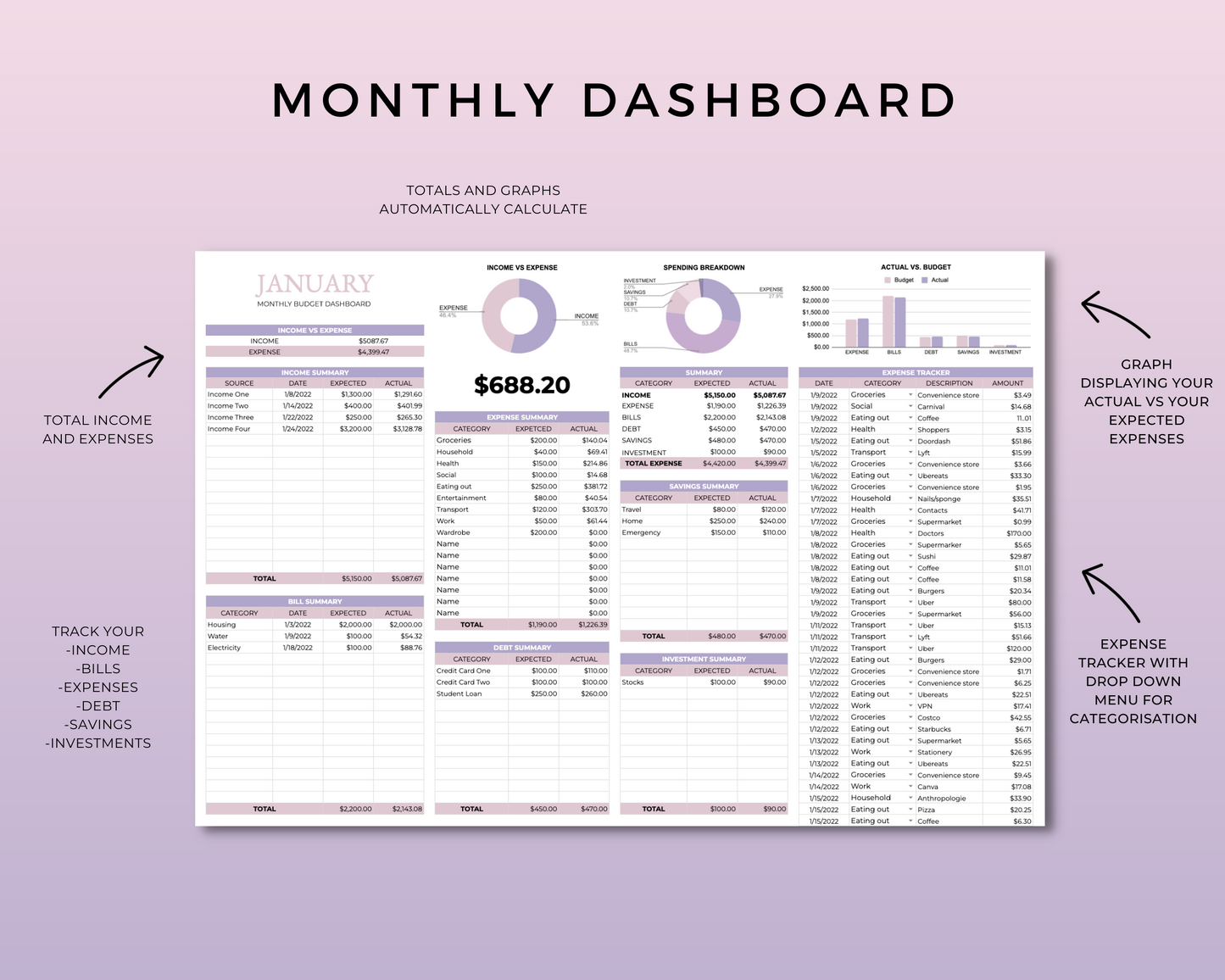 Annual Budget Spreadsheet - Cotton Candy