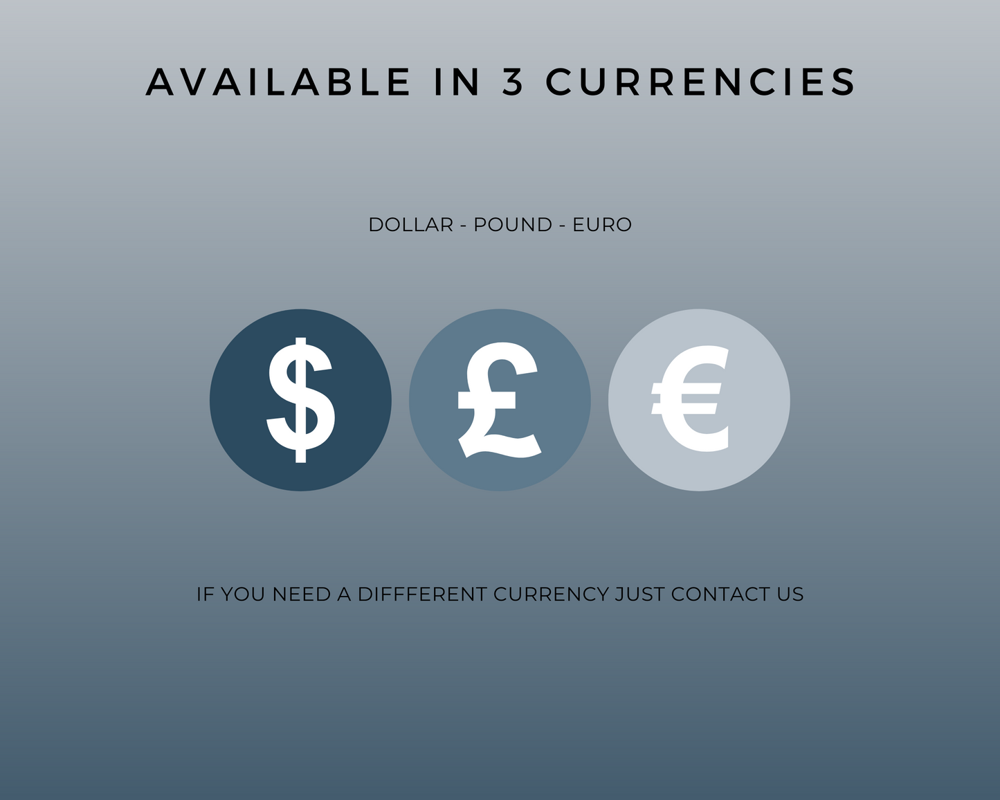 Annual Budget Spreadsheet - Storm