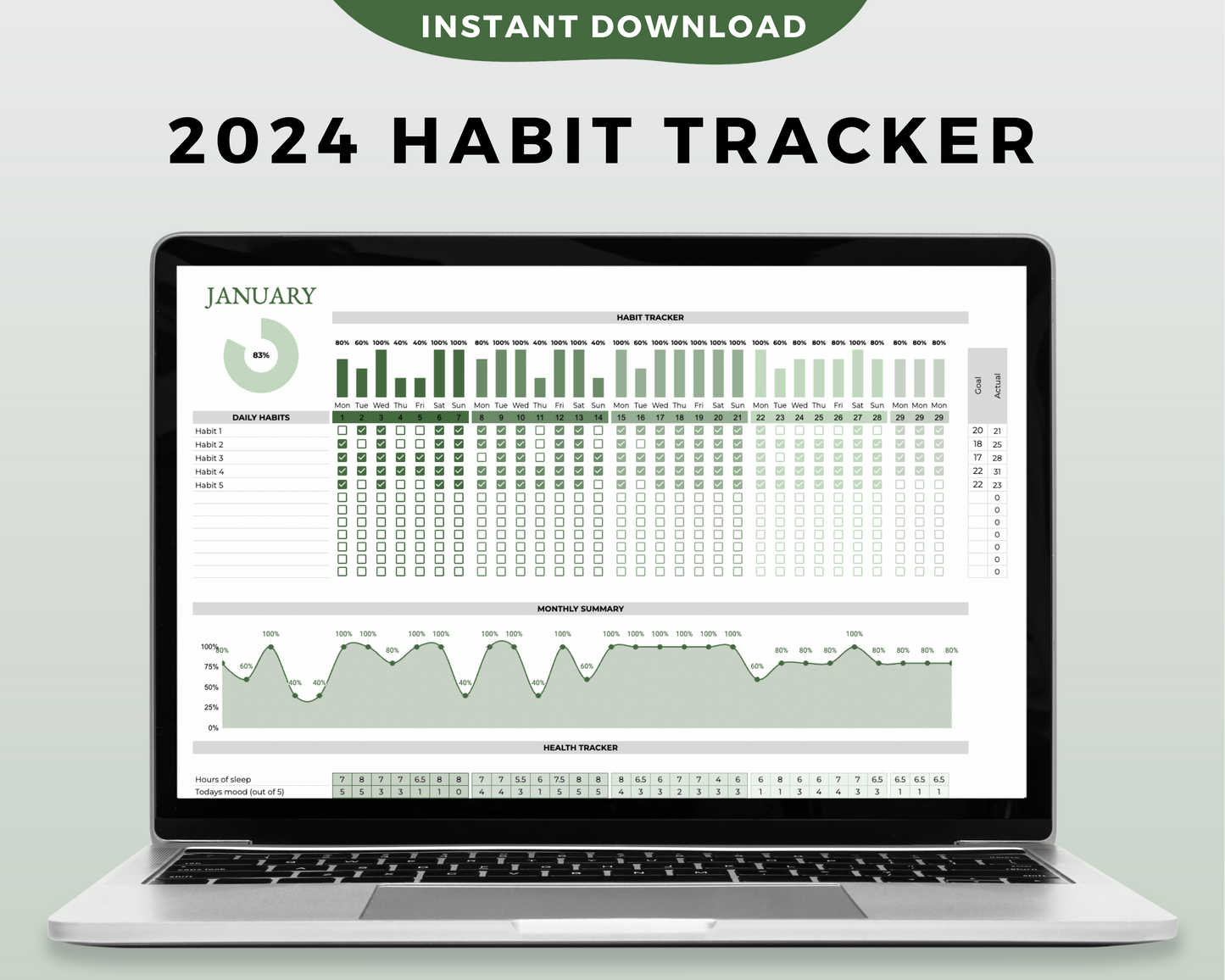 2024 Habit Tracker Google Sheets Spreadsheet Forest