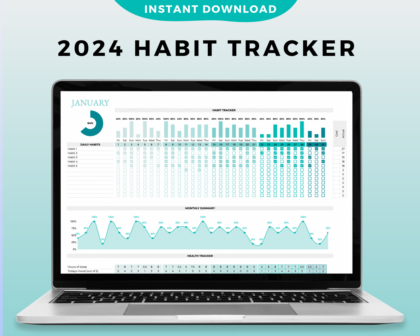 2024 Habit Tracker Google Sheets Spreadsheet Tiffany