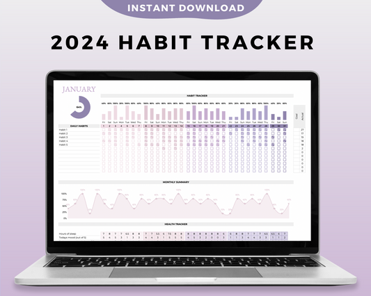 2024 Habit Tracker Google Sheets Spreadsheet Cotton Candy