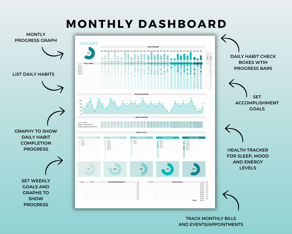 2024 Habit Tracker Google Sheets Spreadsheet Tiffany – TheInventorie