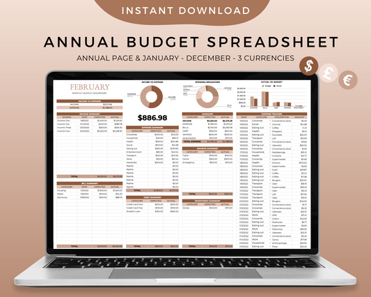 Annual Budget Spreadsheet - Coffee