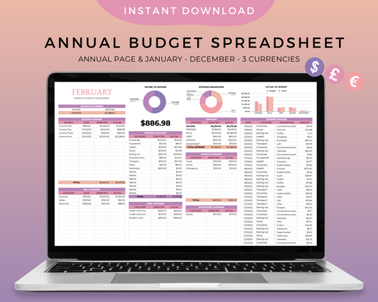Annual Budget Spreadsheet - Sunset